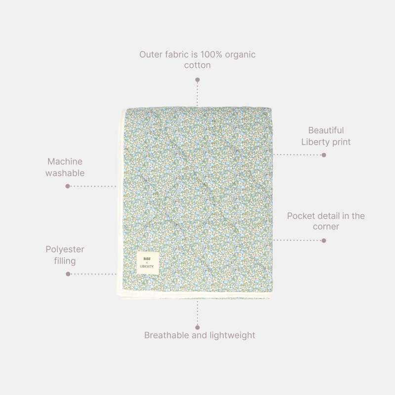 BIBS Play - Tapis de jeu matelassé - Chamomile Lawn/Baby Blue